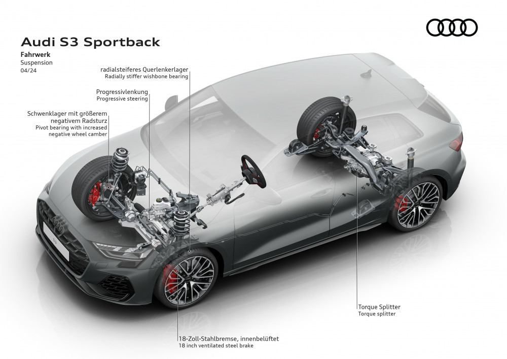Audi S3 steering